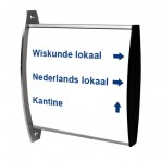 Indoorsigning haaks wandmodel